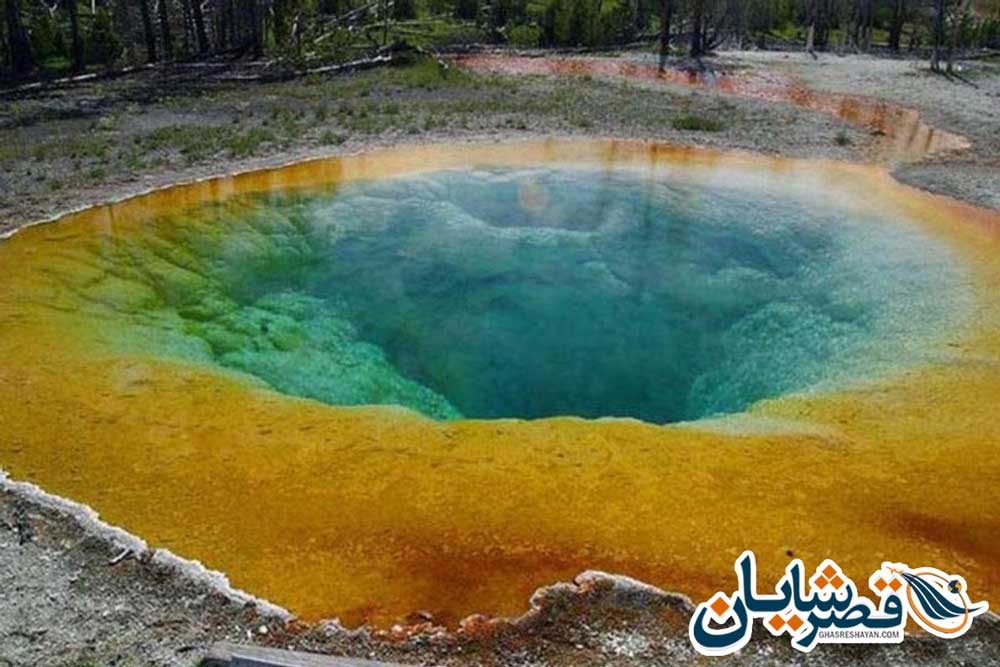 چشمه های آب گرم در ایران